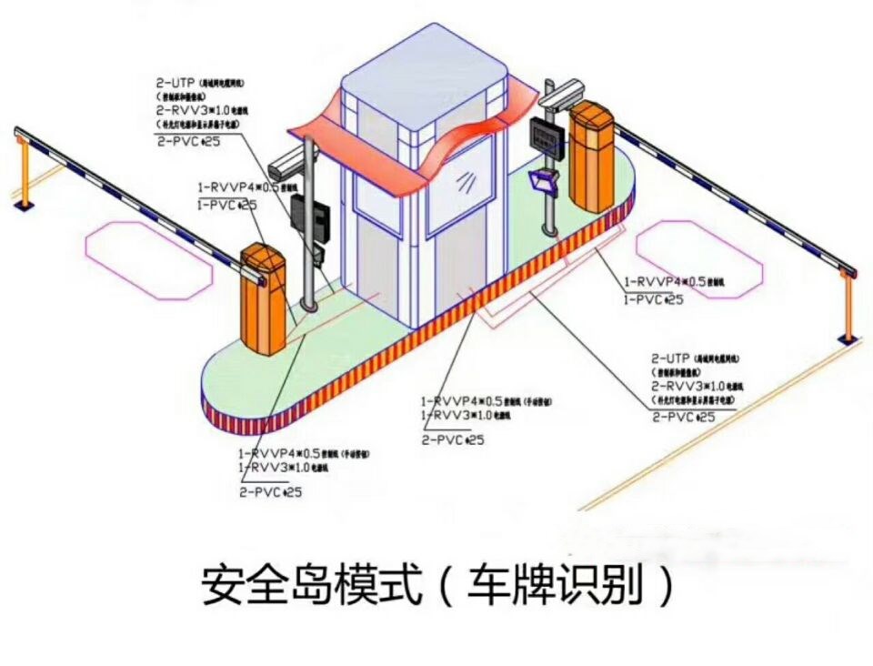 成都青羊区双通道带岗亭车牌识别