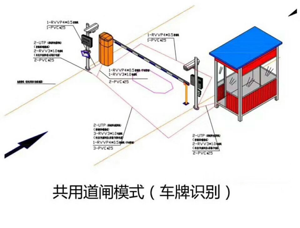 成都青羊区单通道车牌识别系统施工